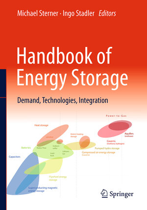 Buchcover Handbook of Energy Storage | EAN 9783662555040 | ISBN 3-662-55504-2 | ISBN 978-3-662-55504-0