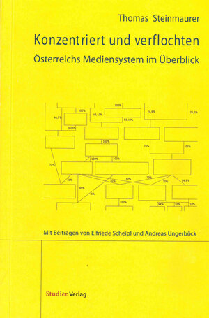 Buchcover Konzentriert und verflochten | Thomas Steinmaurer | EAN 9783706517553 | ISBN 3-7065-1755-8 | ISBN 978-3-7065-1755-3