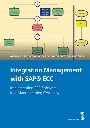 Buchcover Integration Management with SAP® ECC | Alexander Prosser | EAN 9783708905136 | ISBN 3-7089-0513-X | ISBN 978-3-7089-0513-6