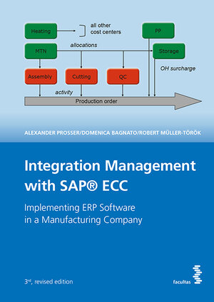 Buchcover Integration Management with SAP® ECC | Alexander Prosser | EAN 9783708914404 | ISBN 3-7089-1440-6 | ISBN 978-3-7089-1440-4