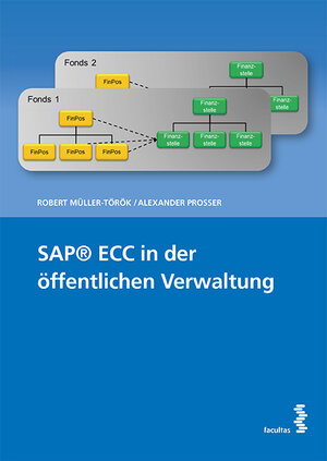 Buchcover SAP® ECC in der öffentlichen Verwaltung | Alexander Prosser | EAN 9783708917788 | ISBN 3-7089-1778-2 | ISBN 978-3-7089-1778-8