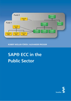 Buchcover SAP® ECC in the Public Sector | Alexander Prosser | EAN 9783708917795 | ISBN 3-7089-1779-0 | ISBN 978-3-7089-1779-5