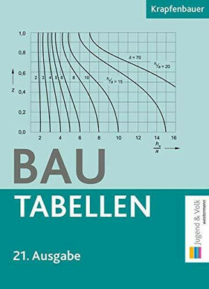 Buchcover Bautabellen | Thomas Krapfenbauer | EAN 9783710041600 | ISBN 3-7100-4160-0 | ISBN 978-3-7100-4160-0