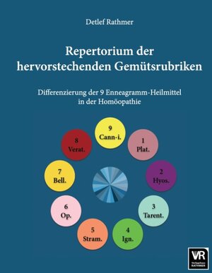 Buchcover Repertorium der hervorstechenden Gemütsrubriken | Detlef Rathmer | EAN 9783735778826 | ISBN 3-7357-7882-8 | ISBN 978-3-7357-7882-6