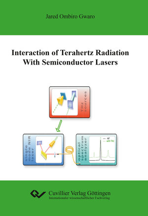 Buchcover Interaction of Terahertz Radiation with Semiconductor Lasers | Jared Ombiro Gwaro | EAN 9783736970373 | ISBN 3-7369-7037-4 | ISBN 978-3-7369-7037-3