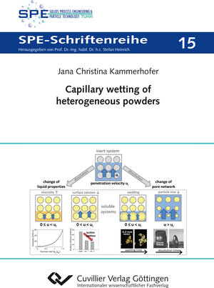 Buchcover Capillary wetting of heterogeneous powders | Jana Christina Kammerhofer | EAN 9783736970823 | ISBN 3-7369-7082-X | ISBN 978-3-7369-7082-3