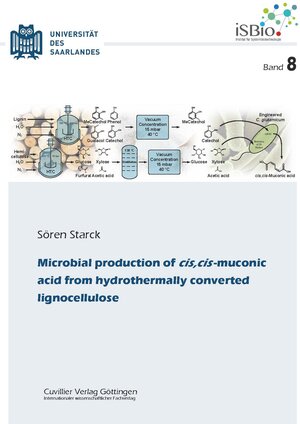 Buchcover Microbial production of cis,cis-muconic acid from hydrothermally converted lignocellulose | Sören Starck | EAN 9783736975897 | ISBN 3-7369-7589-9 | ISBN 978-3-7369-7589-7