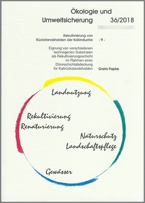 Buchcover Rekultivierung von Rückstandshalden der Kaliindustrie -9- | Greta Papke | EAN 9783737601894 | ISBN 3-7376-0189-5 | ISBN 978-3-7376-0189-4