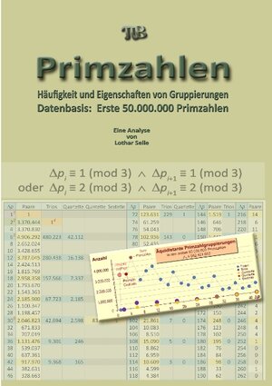 Buchcover Primzahlen | Lothar Selle | EAN 9783741224560 | ISBN 3-7412-2456-1 | ISBN 978-3-7412-2456-0