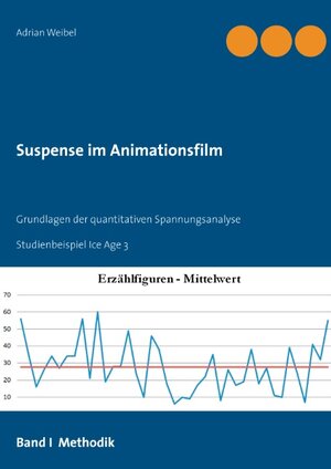 Buchcover Suspense im Animationsfilm Band I Methodik | Adrian Weibel | EAN 9783743100206 | ISBN 3-7431-0020-7 | ISBN 978-3-7431-0020-6
