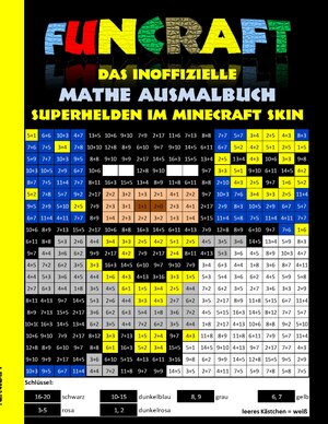 Buchcover Funcraft - Das inoffizielle Mathe Ausmalbuch: Superhelden im Minecraft Skin (Cover Batman) | Theo von Taane | EAN 9783743192904 | ISBN 3-7431-9290-X | ISBN 978-3-7431-9290-4