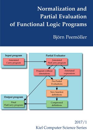Buchcover Normalization and Partial Evaluation of Functional Logic Programs | Björn Peemöller | EAN 9783744821926 | ISBN 3-7448-2192-7 | ISBN 978-3-7448-2192-6