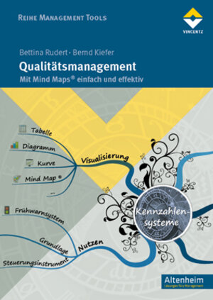 Buchcover Qualitätsmanagement | Bettina Rudert | EAN 9783748601036 | ISBN 3-7486-0103-4 | ISBN 978-3-7486-0103-6