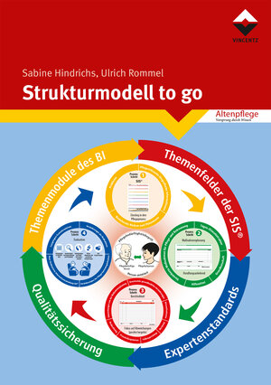 Buchcover Strukturmodell to go | Sabine Hindrichs | EAN 9783748605614 | ISBN 3-7486-0561-7 | ISBN 978-3-7486-0561-4
