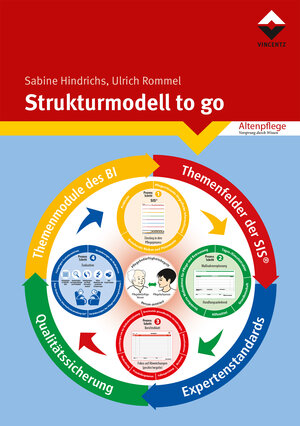 Buchcover Strukturmodell to go | Sabine Hindrichs | EAN 9783748605621 | ISBN 3-7486-0562-5 | ISBN 978-3-7486-0562-1