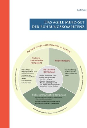 Buchcover Das agile Mind - Set der Führungskompetenz | Rolf Meier | EAN 9783749446346 | ISBN 3-7494-4634-2 | ISBN 978-3-7494-4634-6