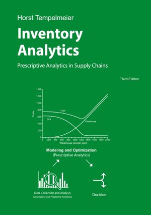 Buchcover Inventory Analytics | Horst Tempelmeier | EAN 9783751930710 | ISBN 3-7519-3071-X | ISBN 978-3-7519-3071-0
