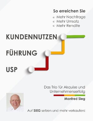 Buchcover Kundennutzen. Führung. USP | Manfred Sieg | EAN 9783751973175 | ISBN 3-7519-7317-6 | ISBN 978-3-7519-7317-5