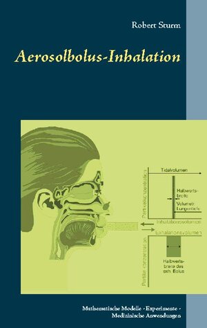Buchcover Aerosolbolus-Inhalation | Robert Sturm | EAN 9783751998147 | ISBN 3-7519-9814-4 | ISBN 978-3-7519-9814-7