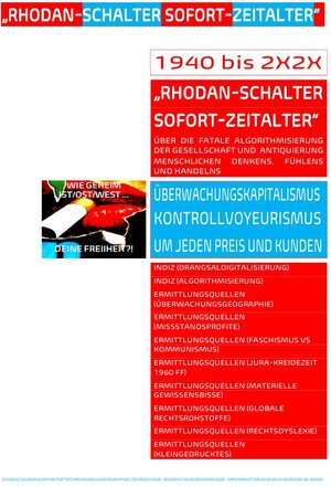 Buchcover „RHODAN-SCHALTER SOFORT-ZEITALTER“ [WIE GEHEIM IST/OST/WEST DEINE FREIHEIT?!] | Concept Public Files | EAN 9783754101247 | ISBN 3-7541-0124-2 | ISBN 978-3-7541-0124-7