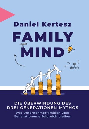 Buchcover Family Mind | Daniel Kertesz | EAN 9783756266999 | ISBN 3-7562-6699-0 | ISBN 978-3-7562-6699-9