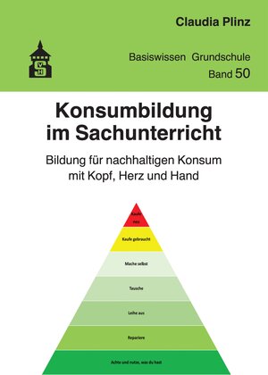 Buchcover Konsumbildung im Sachunterricht | Claudia Plinz | EAN 9783763972531 | ISBN 3-7639-7253-6 | ISBN 978-3-7639-7253-1