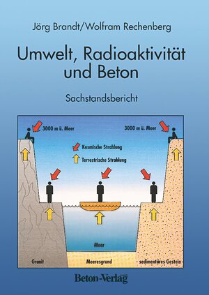 Buchcover Umwelt, Radioaktivität und Beton | Jörg Brandt | EAN 9783764003258 | ISBN 3-7640-0325-1 | ISBN 978-3-7640-0325-8