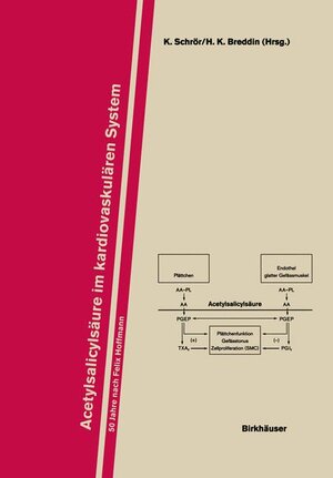 Acetylsalicylsäure im Kardiovaskulären System: 50 Jahre nach Felix Hoffmann