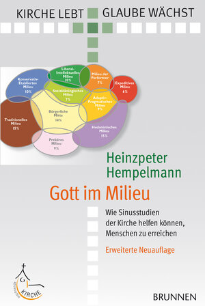 Buchcover Gott im Milieu | Heinzpeter Hempelmann | EAN 9783765520174 | ISBN 3-7655-2017-9 | ISBN 978-3-7655-2017-4