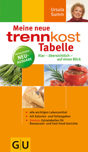 Meine neue trennkost-Tabelle . Summ-Reihe: Klar - übersichtlich - auf einen Blick. Alle wichtigen Lebensmittel, mit Kalorienangaben. Service: ... und Fast-Food-Gerichte (GU Summ-Reihe)