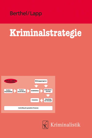 Buchcover Kriminalstrategie | Ralph Berthel | EAN 9783783200379 | ISBN 3-7832-0037-7 | ISBN 978-3-7832-0037-9
