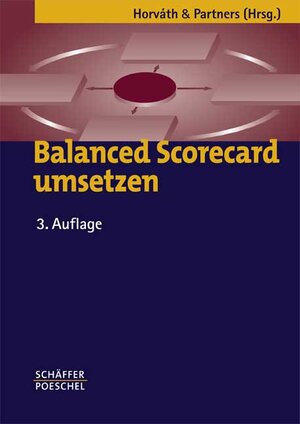 Balanced Scorecard umsetzen