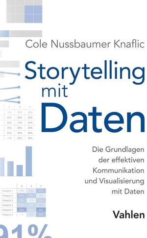 Buchcover Storytelling mit Daten | Cole Nussbaumer Knaflic | EAN 9783800653751 | ISBN 3-8006-5375-3 | ISBN 978-3-8006-5375-1