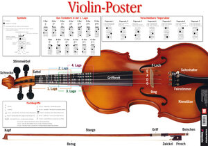 Buchcover Das Violin-Poster | Martin Norgaard | EAN 9783802405082 | ISBN 3-8024-0508-0 | ISBN 978-3-8024-0508-2