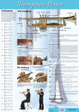Buchcover Trompeten-Poster | Martin Reuthner | EAN 9783802407949 | ISBN 3-8024-0794-6 | ISBN 978-3-8024-0794-9