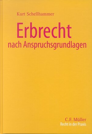 Erbrecht nach Anspruchsgrundlagen