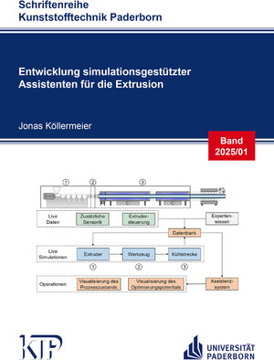Buchcover Entwicklung simulationsgestützter Assistenten für die Extrusion | Jonas Köllermeier | EAN 9783819100017 | ISBN 3-8191-0001-6 | ISBN 978-3-8191-0001-7