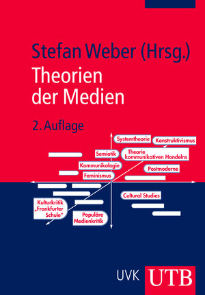 Theorien der Medien: Von der Kulturkritik bis zum Konstruktivismus