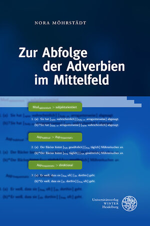 Buchcover Zur Abfolge der Adverbien im Mittelfeld | Nora Möhrstädt | EAN 9783825348434 | ISBN 3-8253-4843-1 | ISBN 978-3-8253-4843-4