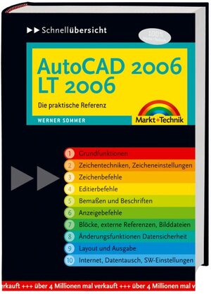 AutoCAD 2006 / LT 2006: Die praktische Referenz (Schnellübersichten)