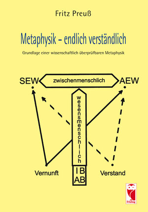 Buchcover Metaphysik - endlich verständlich | Fritz Preuss | EAN 9783828023741 | ISBN 3-8280-2374-6 | ISBN 978-3-8280-2374-1