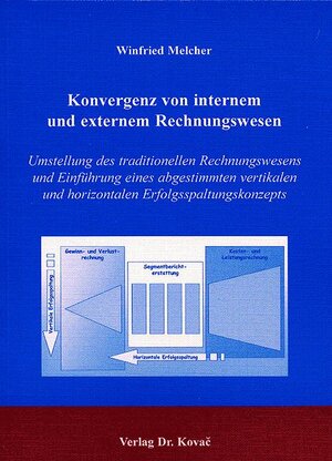 Konvergenz von internem und externem Rechnungswesen. Umstellung des traditionellen Rechnungswesens und Einführung eines abgestimmten vertikalen und horizontalen Erfolgsspaltungskonzepts