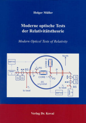 Moderne optische Tests der Relativitätstheorie: Modern Optical Tests of Relativity