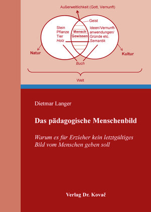 Buchcover Das pädagogische Menschenbild | Dietmar Langer | EAN 9783830080015 | ISBN 3-8300-8001-8 | ISBN 978-3-8300-8001-5