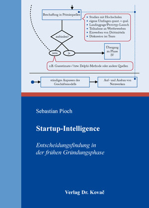 Buchcover Startup-Intelligence | Sebastian Pioch | EAN 9783830088134 | ISBN 3-8300-8813-2 | ISBN 978-3-8300-8813-4