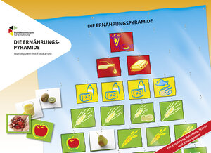 Buchcover Die Ernährungspyramide - Wandsystem mit Fotokarten | Ingrid Brüggemann | EAN 9783830813279 | ISBN 3-8308-1327-9 | ISBN 978-3-8308-1327-9