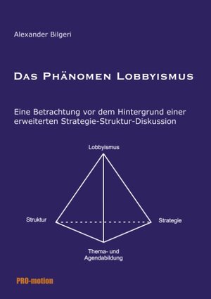 Das Phänomen Lobbyismus