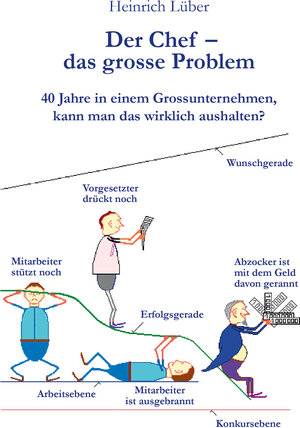 Buchcover Der Chef – das grosse Problem | Heinrich Lüber | EAN 9783831618071 | ISBN 3-8316-1807-0 | ISBN 978-3-8316-1807-1