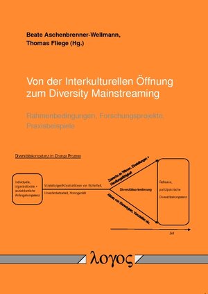 Buchcover Von der Interkulturellen Öffnung zum Diversity Mainstreaming  | EAN 9783832537968 | ISBN 3-8325-3796-1 | ISBN 978-3-8325-3796-8