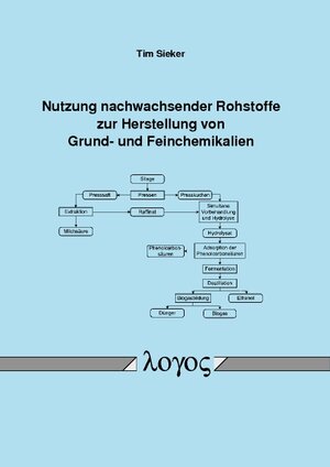 Buchcover Nutzung nachwachsender Rohstoffe zur Herstellung von Grund- und Feinchemikalien | Tim Sieker | EAN 9783832540241 | ISBN 3-8325-4024-5 | ISBN 978-3-8325-4024-1